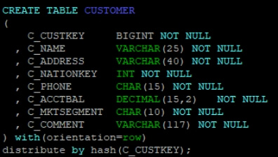 CUSTOMER