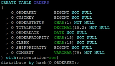 ORDERS